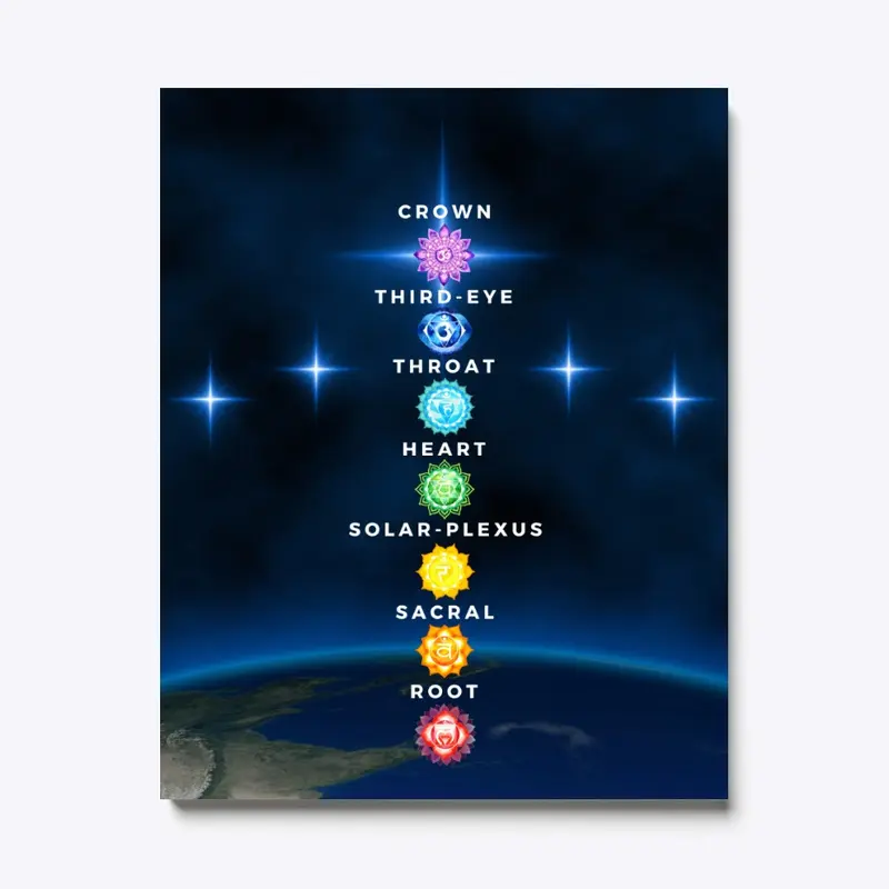 Chakra system