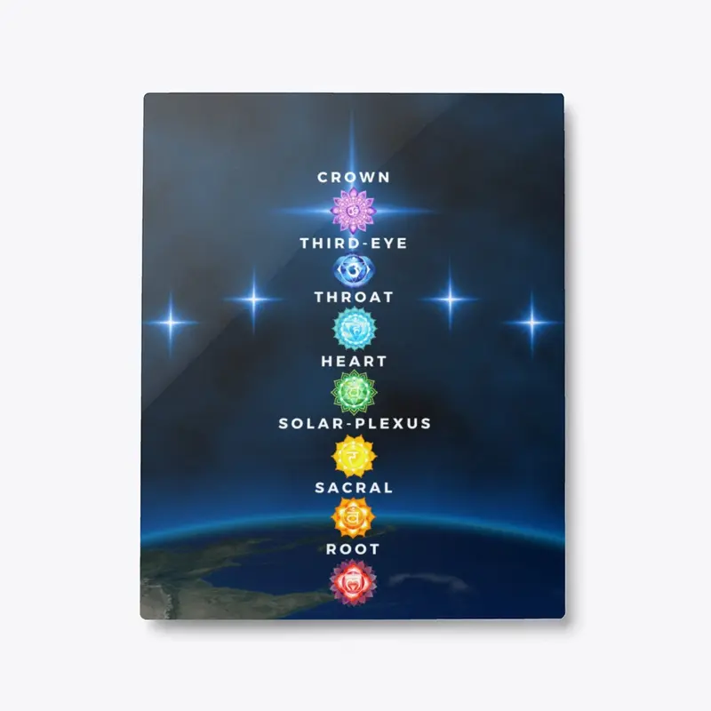 Chakra system